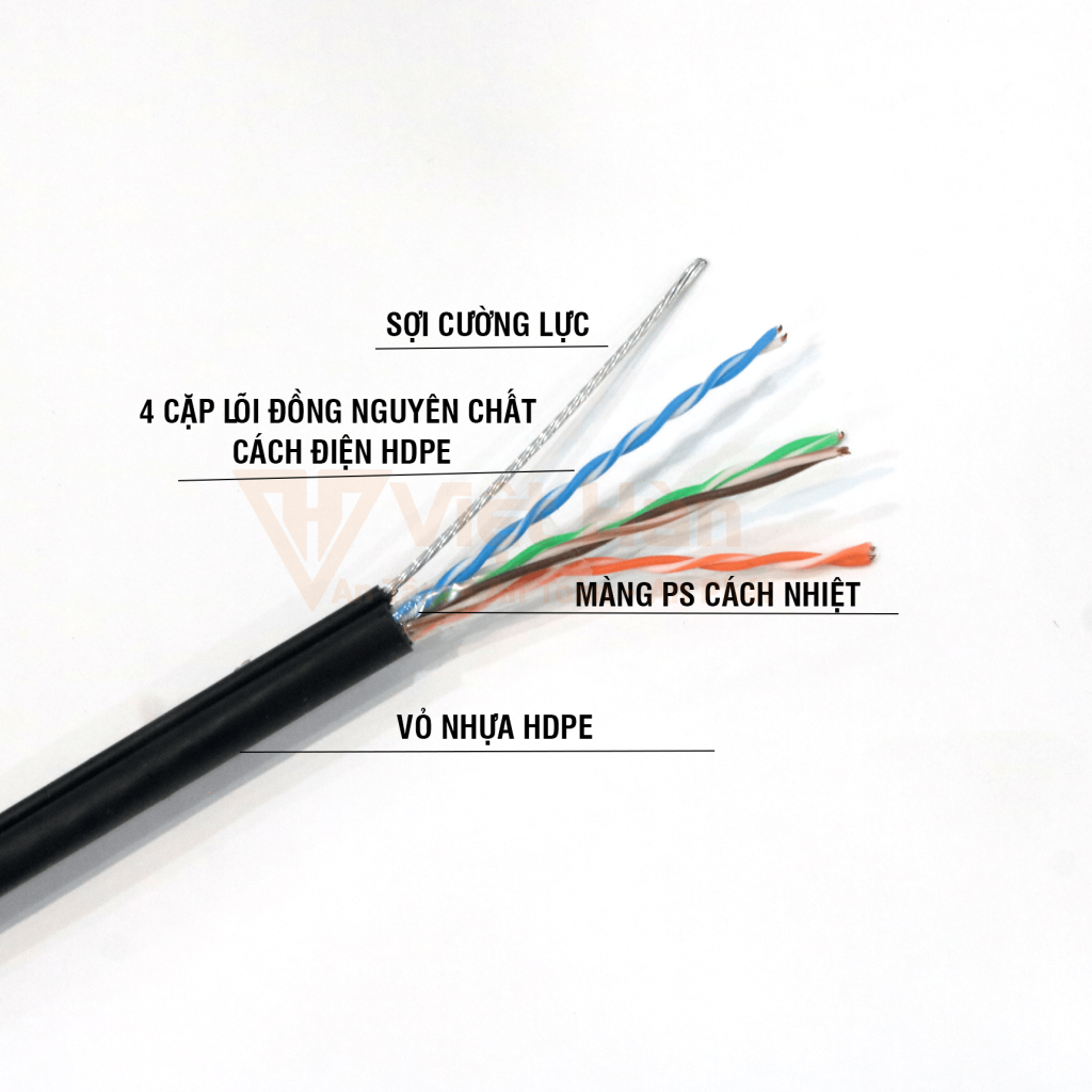 cat5e cường lực hdpe