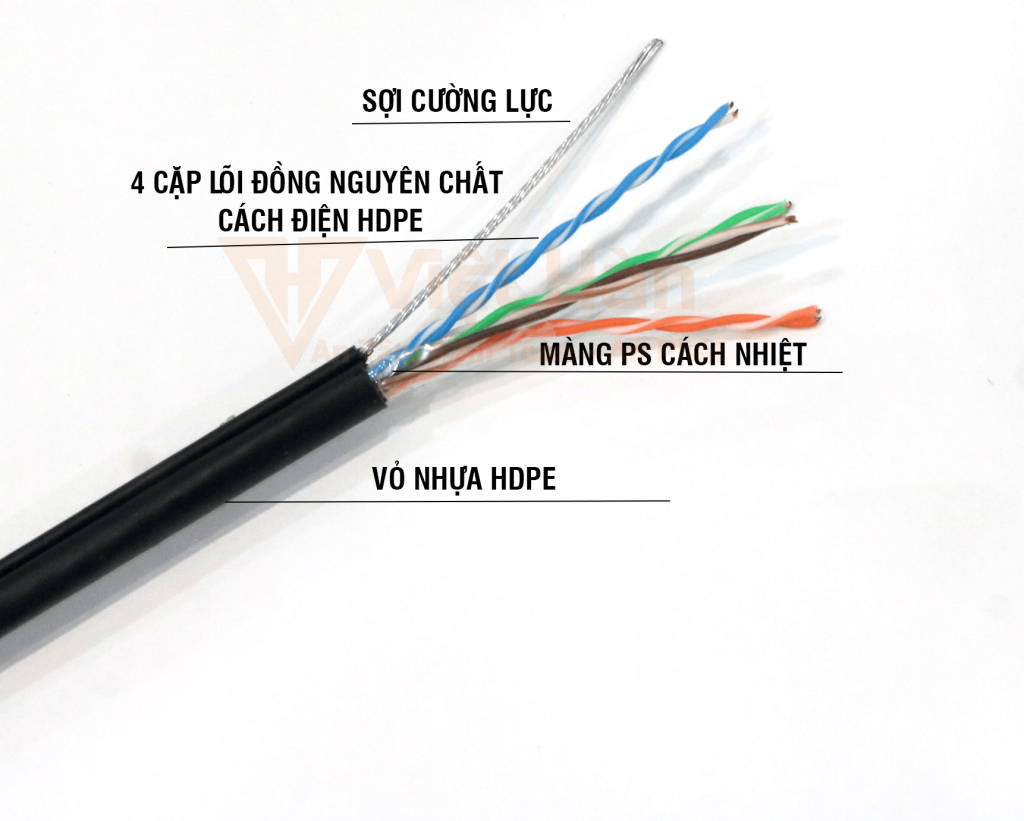 cat5e cường lực hdpe