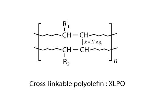 nhựa xlpo
