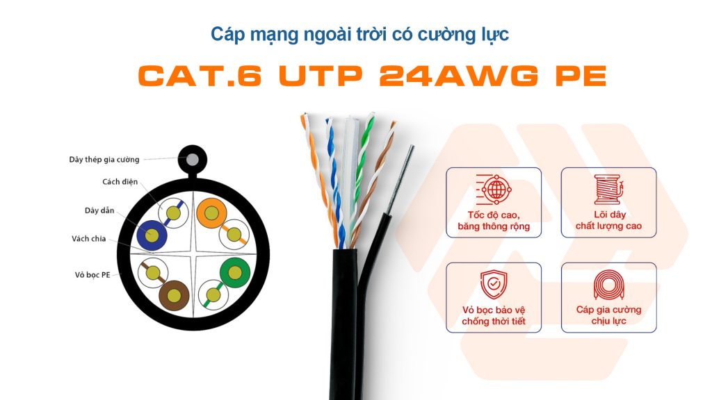 cáp mạng ngoài trời cat.6